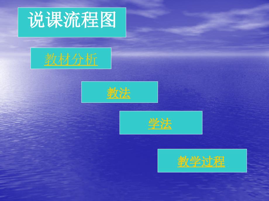 《物质的溶解性说》PPT课件.ppt_第2页