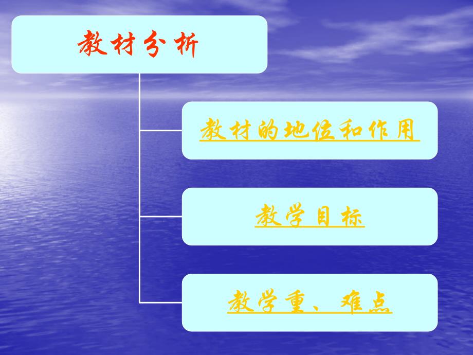 《物质的溶解性说》PPT课件.ppt_第3页