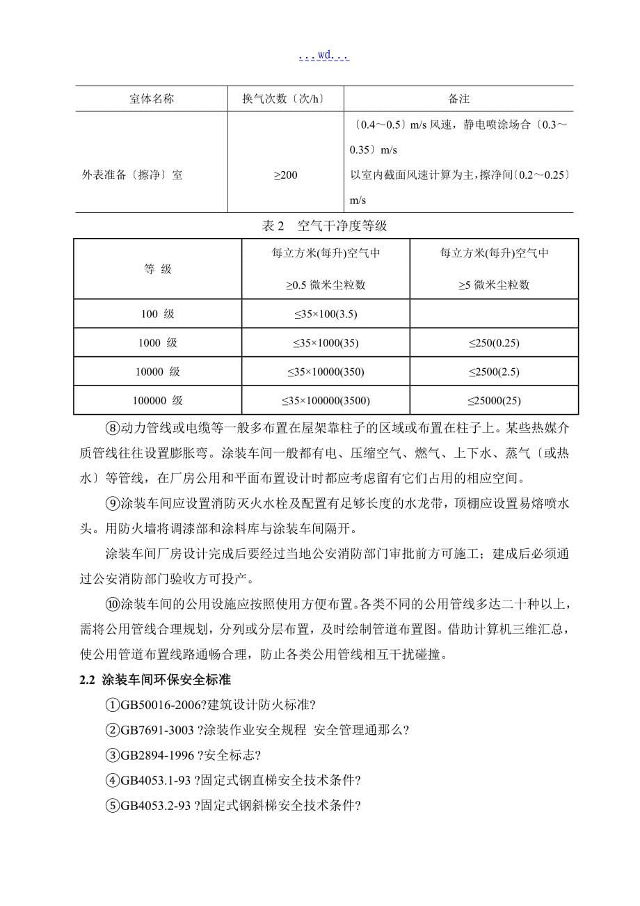 汽车涂装设备设计手册(完整实用版)_第5页