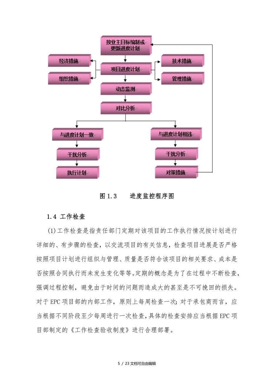 EPC项目进度管理与控制措施_第5页