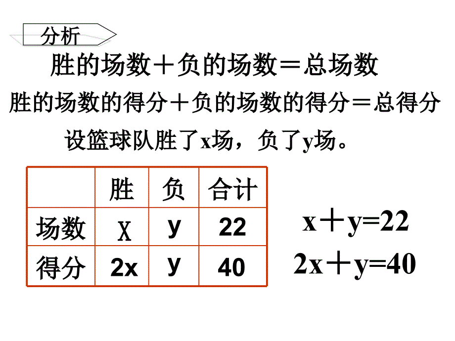 二元一次方程组_第4页