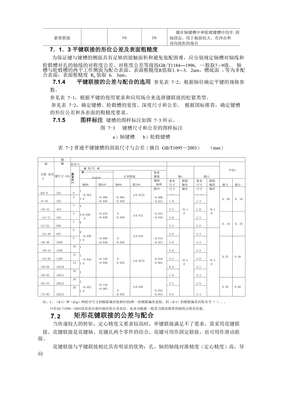 公差第7章键与花键的公差与配合_第2页