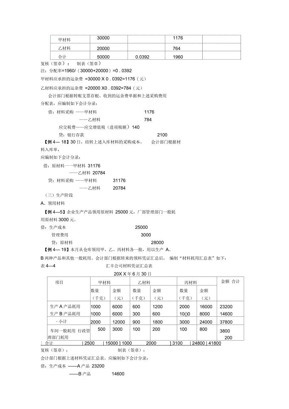 公司年度会计分录大全(doc12页)优质版_第5页