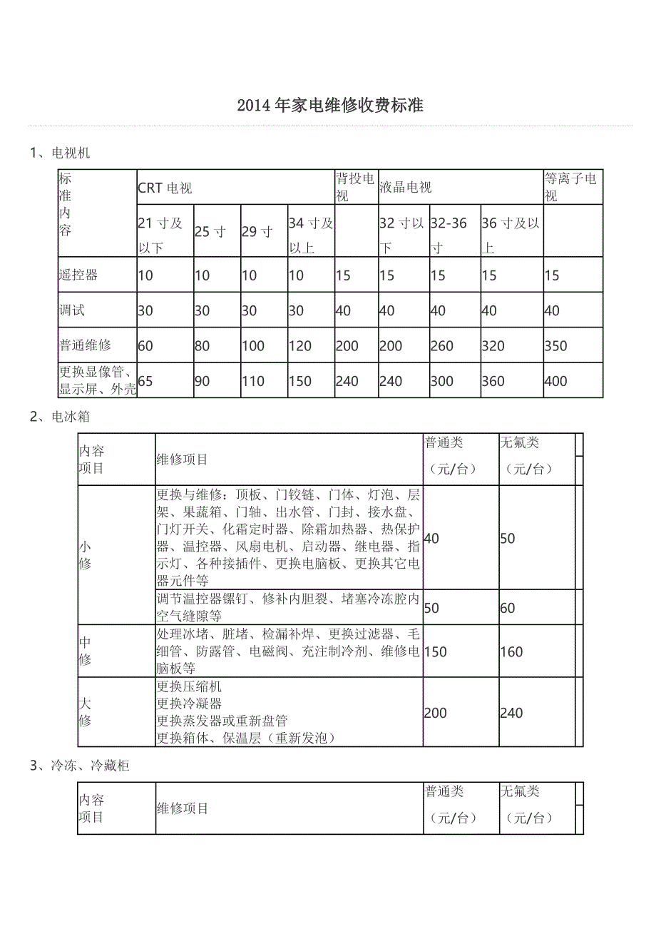 家电维修收费标准_第1页