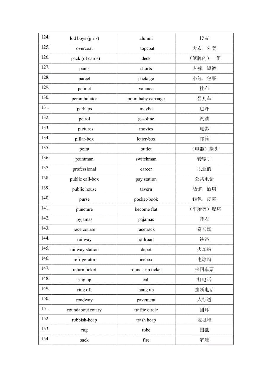 英美区别序号.doc_第5页