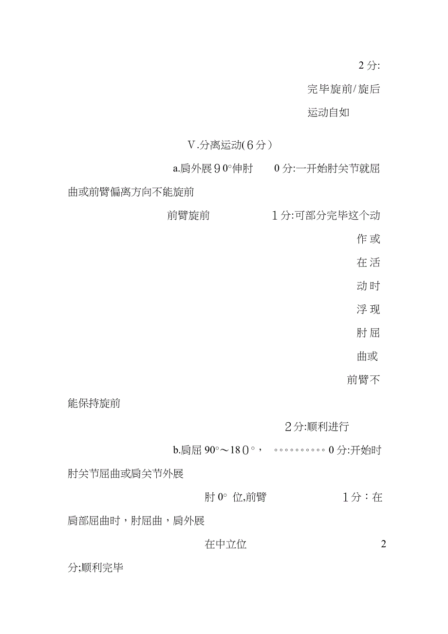 Fugl-Meyer评定量表_第4页