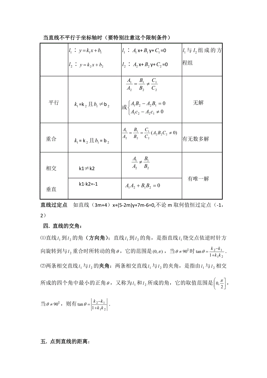 高中直线方程知识点总结_第2页