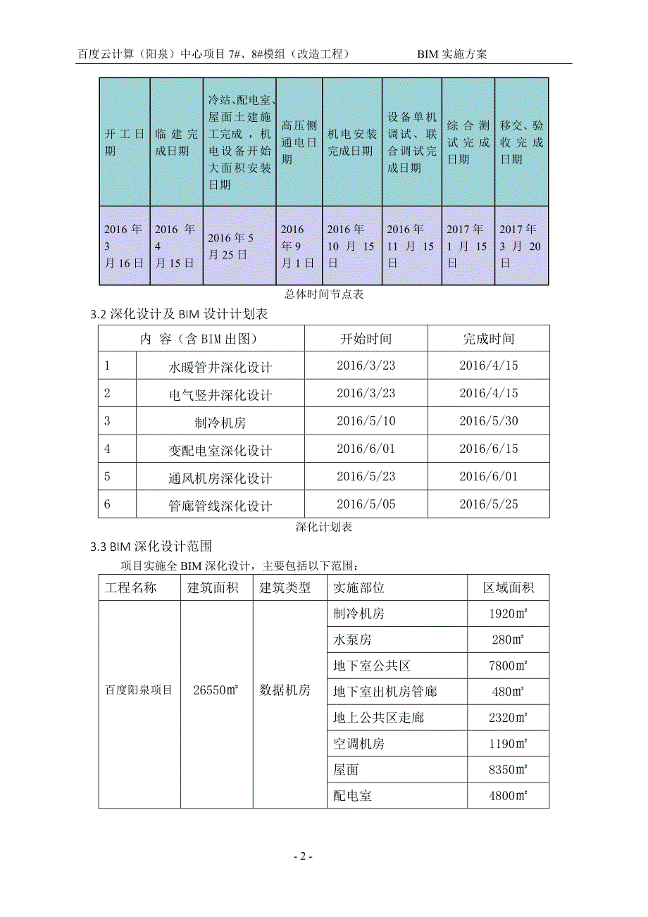 度百云计算(阳泉)中心项目模组(改造工程)bim深化设计方案--大学毕设论文_第4页