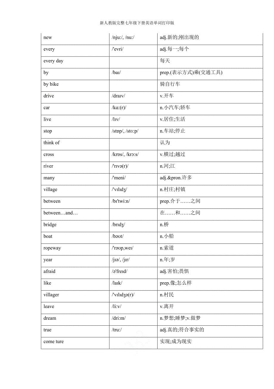 新人教版完整七年级下册英语单词打印版_第5页