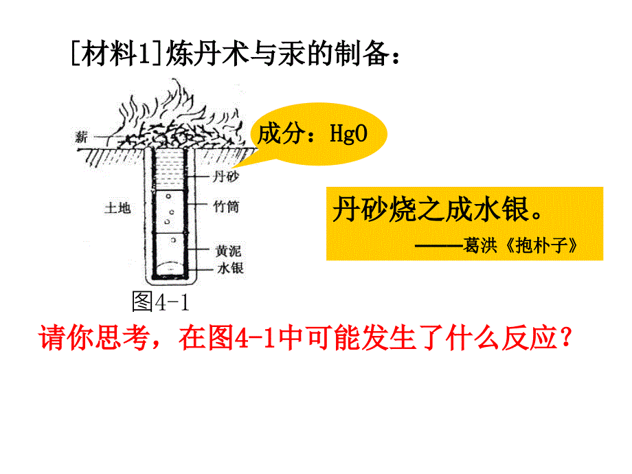 专题化学科学与人类文明_第3页