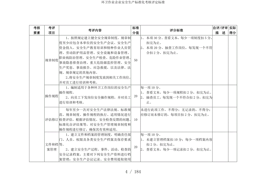 环卫作业企业安全生产标准化考核评定标准参考模板范本_第4页