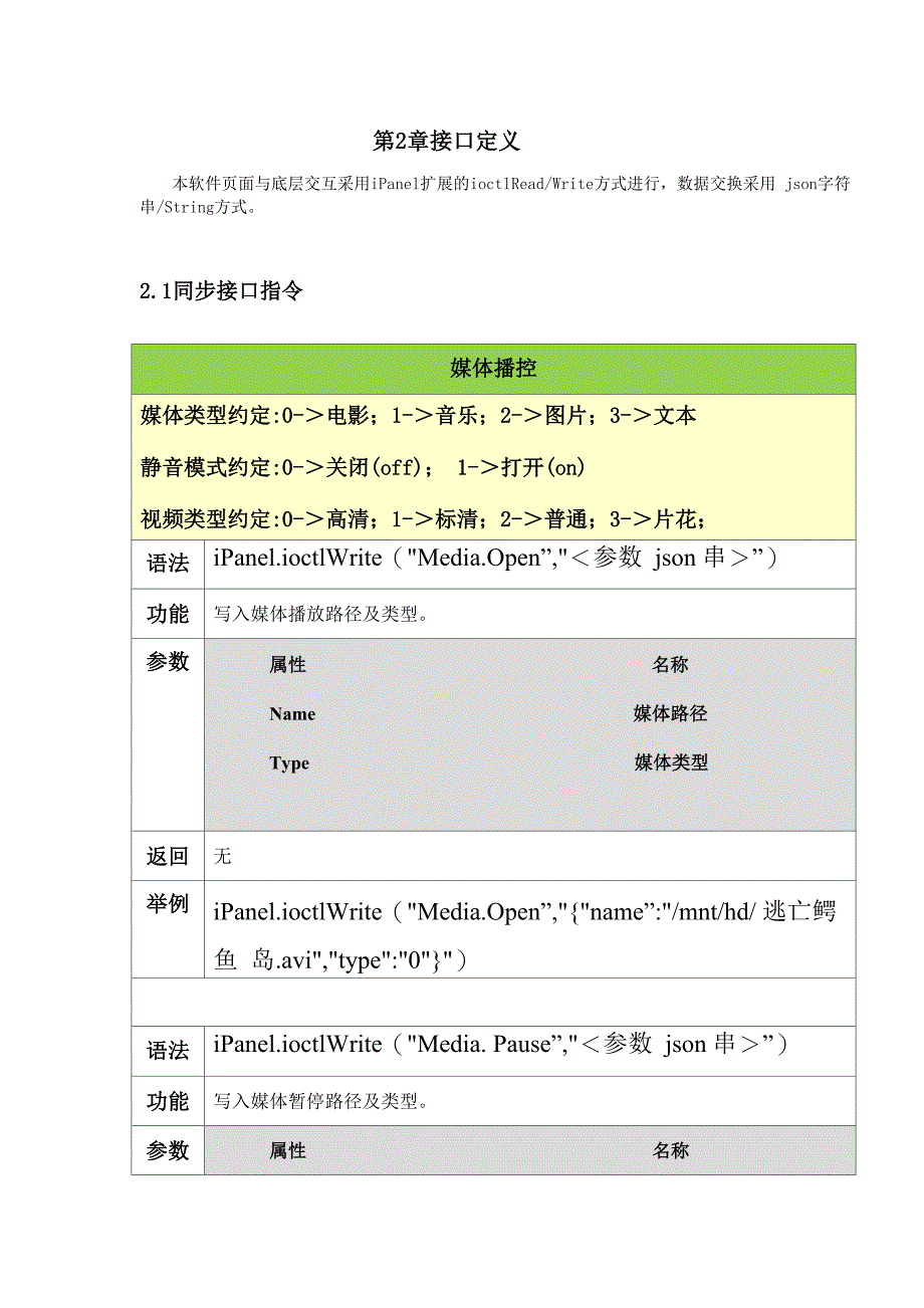 软件接口文档v_第4页