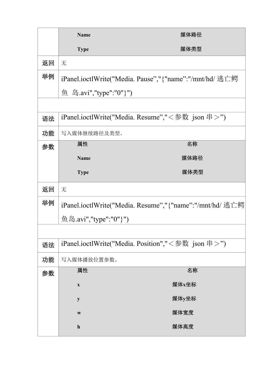 软件接口文档v_第5页