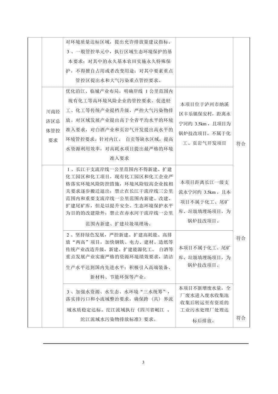 四川泸州康庆坊酒业有限公司锅炉改造项目环境影响报告.docx_第5页