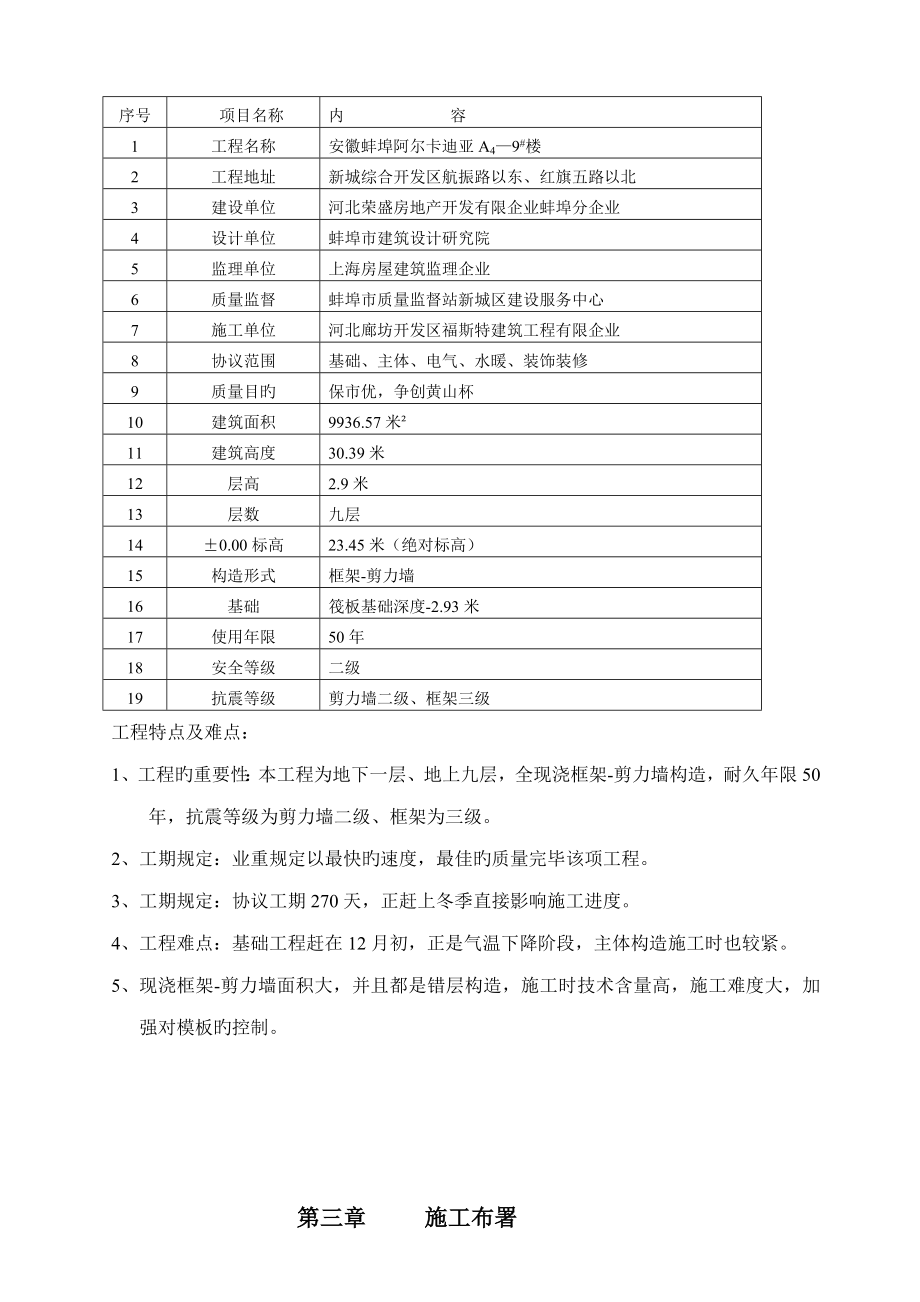 框架剪力墙结构施工组织设计_第4页