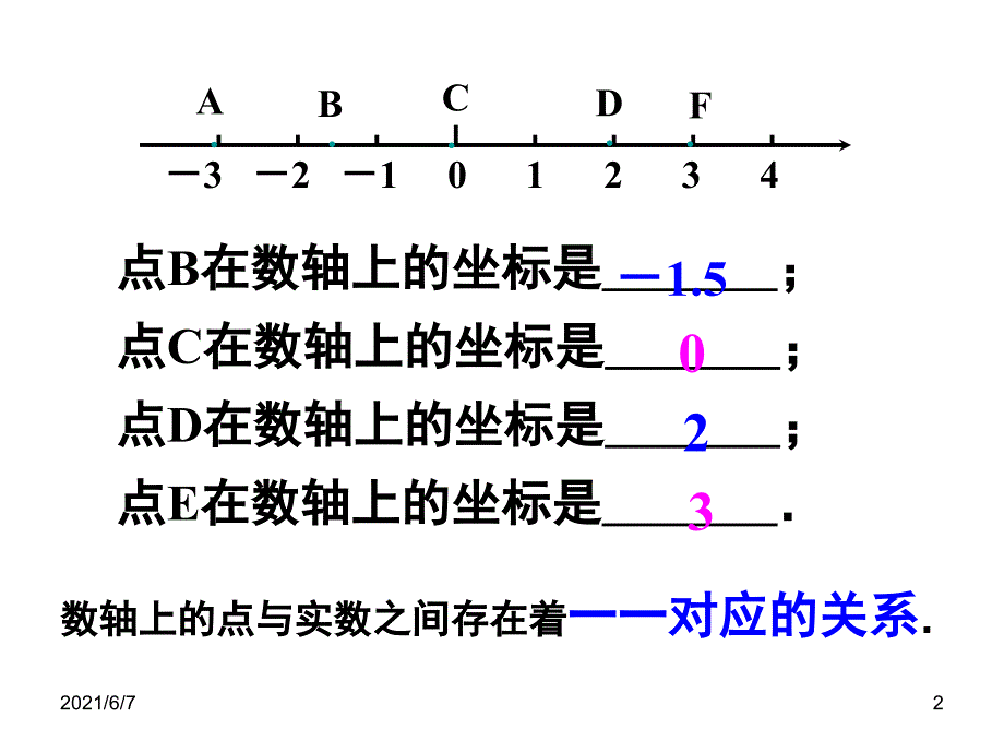 7[1].1.2平面直角坐标系(校内公开课)_第2页