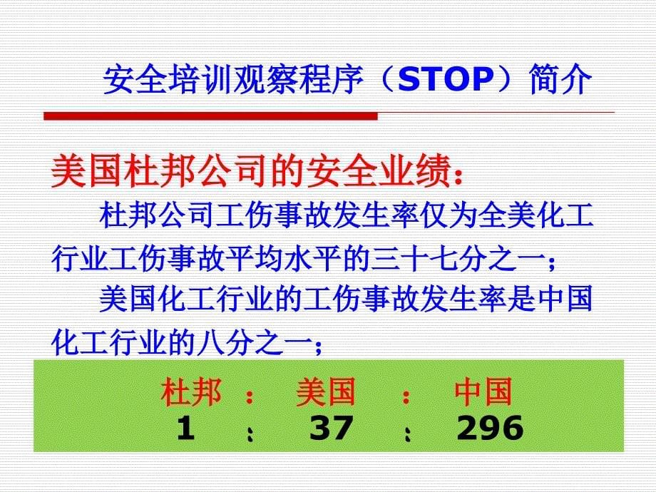 安全培训观察程序(STOP)_第5页