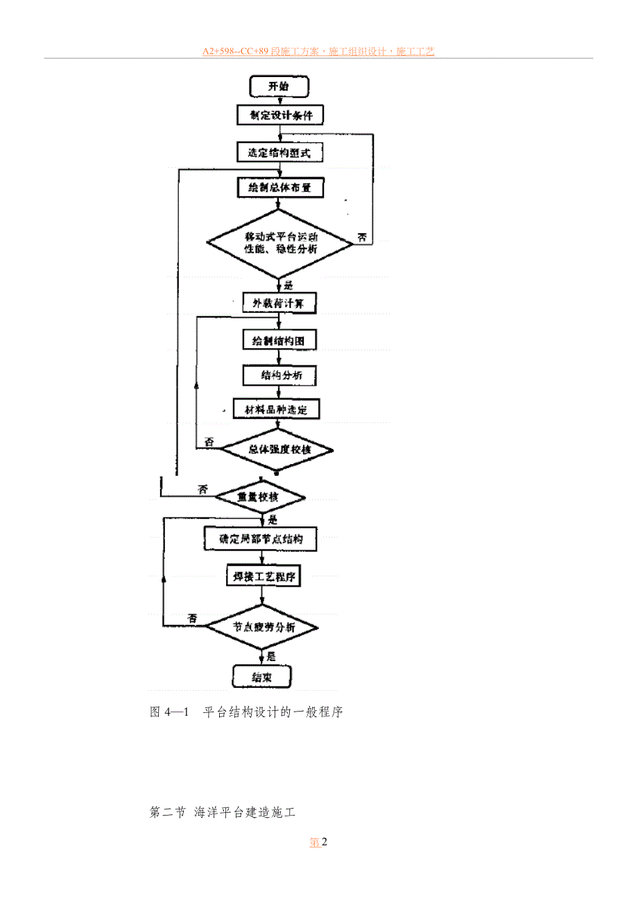 2017年6月9日海洋平台的设计及建造施工方案要点.doc_第2页