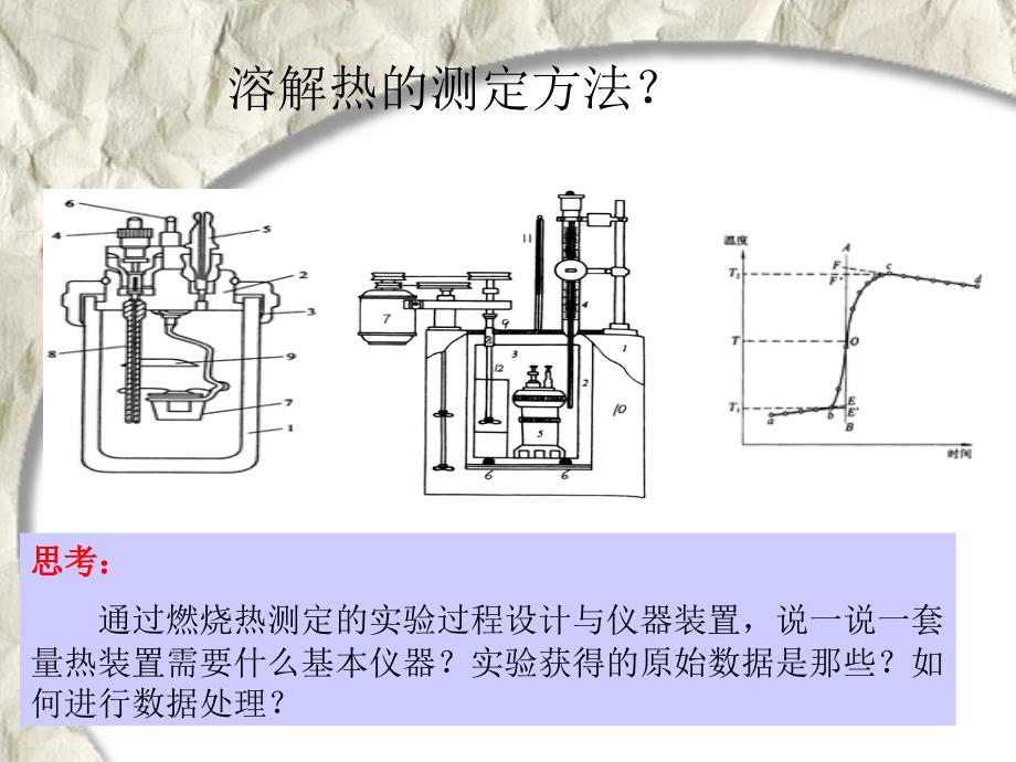 实验3溶解热的测定_第4页