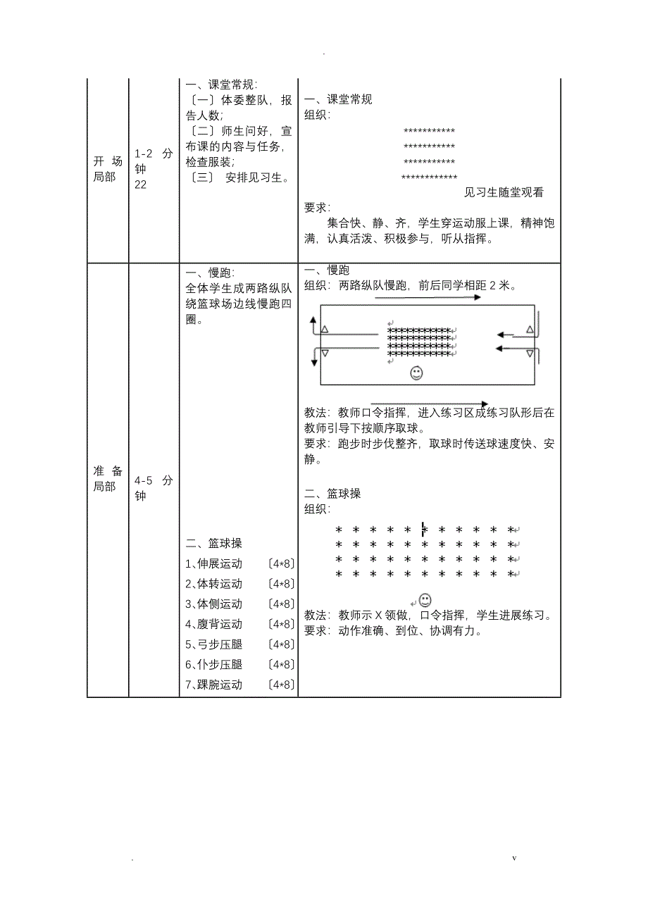 篮球运球急停急起教学设计_第3页