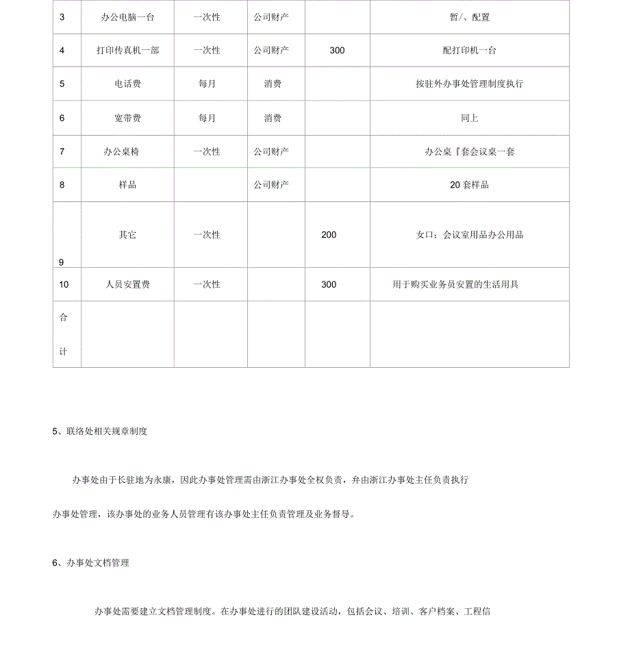 2016年上半年燃气工程质量大检查_第3页