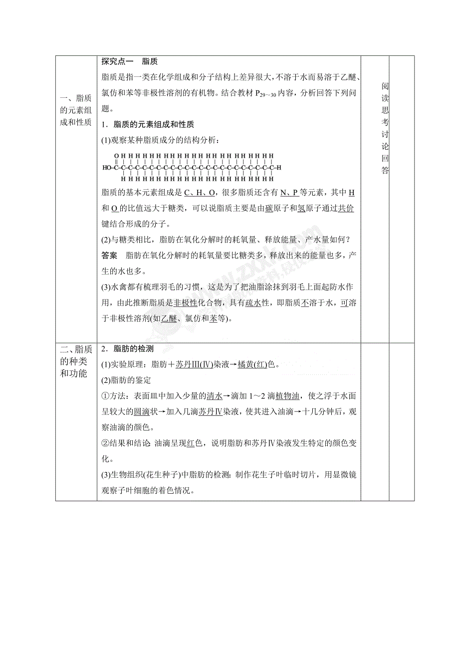 第2章第2节组成细胞的有机物4.doc_第2页