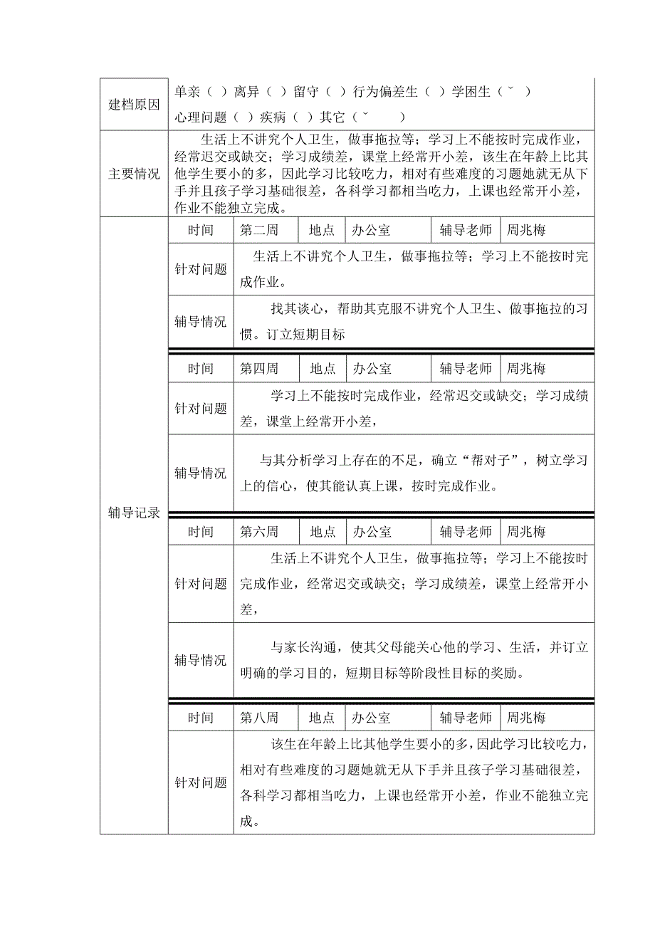 (完整word版)特-殊-生-辅-导-档-案2009-2010学年度周兆梅.doc_第3页