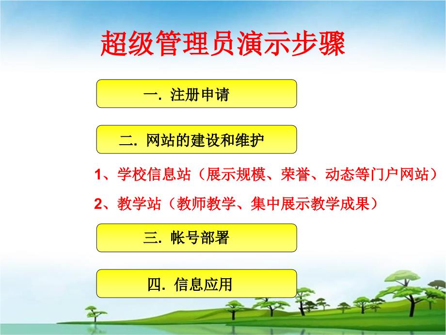 最新山东省网上教育教学平台PPT课件_第2页