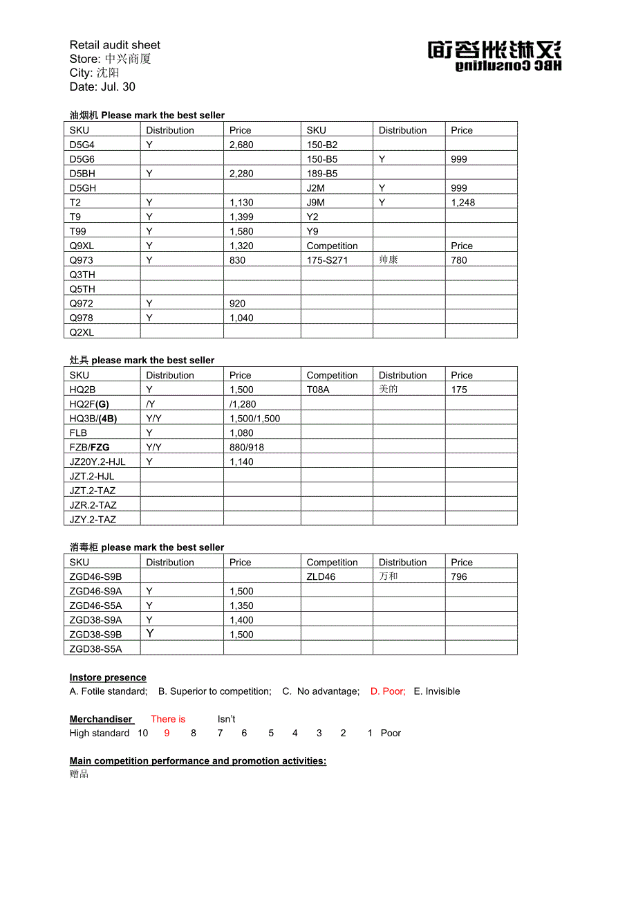 RetailauditShenyang020730E_第1页