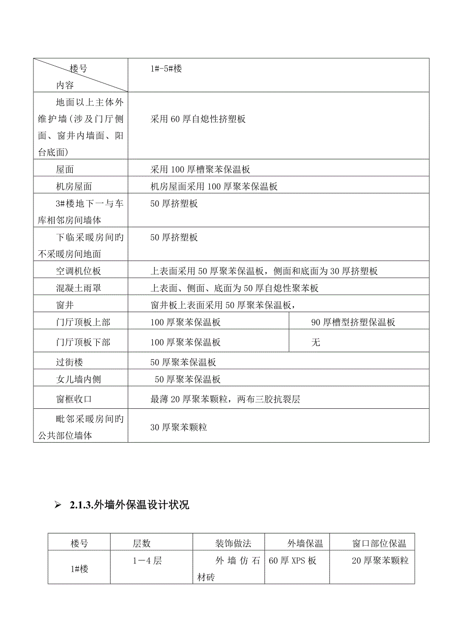 楼外墙外保温施工方案_第4页