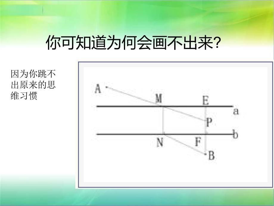 采购与时间管理课件_第5页