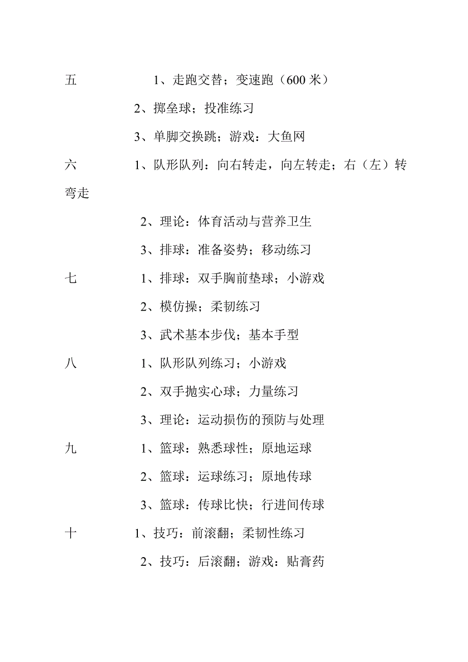 (完整版)五年级下册体育教学计划_第4页