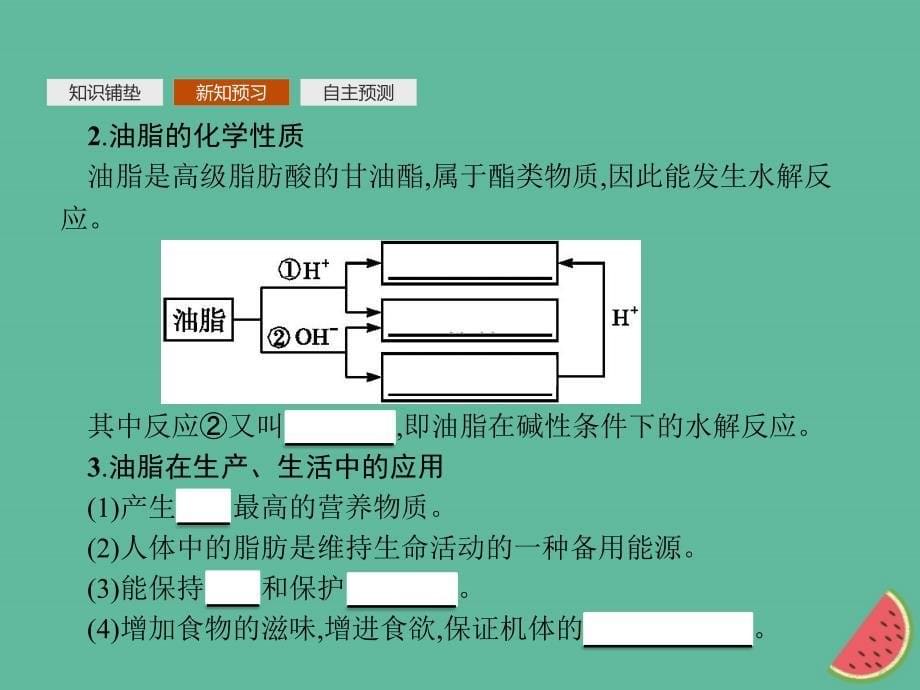 （全国通用版）2018-2019版高中化学 第三章 有机化合物 第4节 基本营养物质 第2课时课件 新人教版必修2_第5页