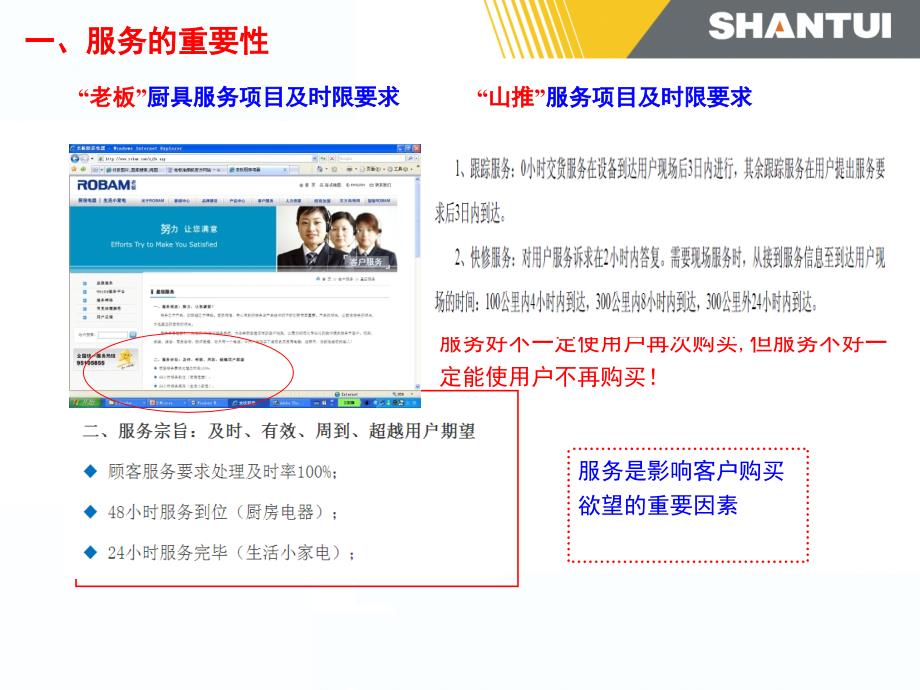山推服务理念与满意度_第4页