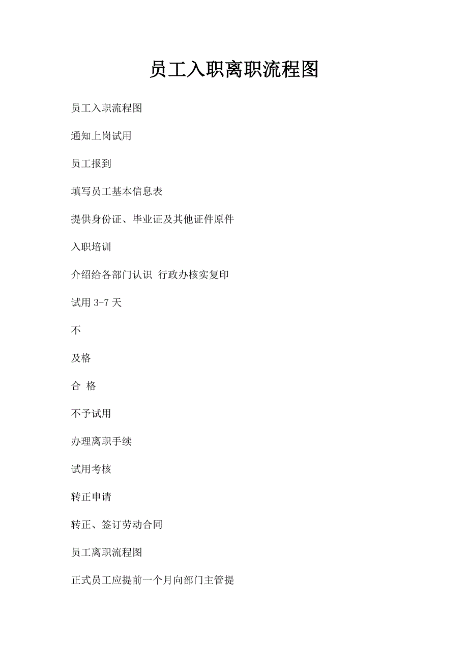 员工入职离职流程图_第1页