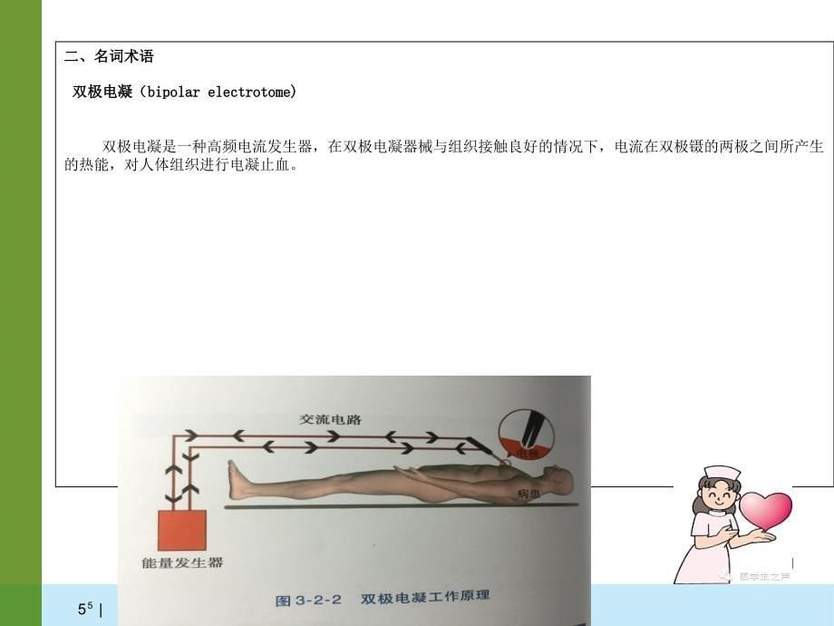 制作电外科安全讲座_第5页