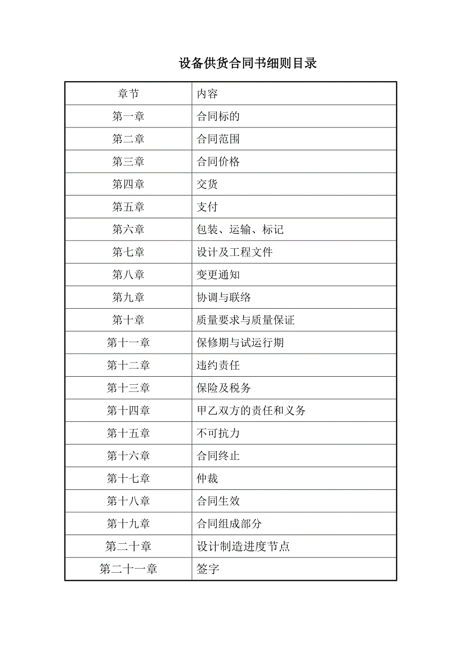 承德建龙五氧化二钒工程煤气发生炉设备采购、安装合同_第3页