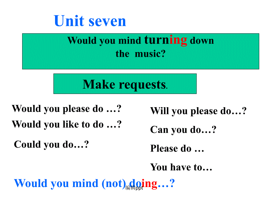 人教版初二八年级下册英语Unit7Wouldyoumindturningdownthemusic_第1页