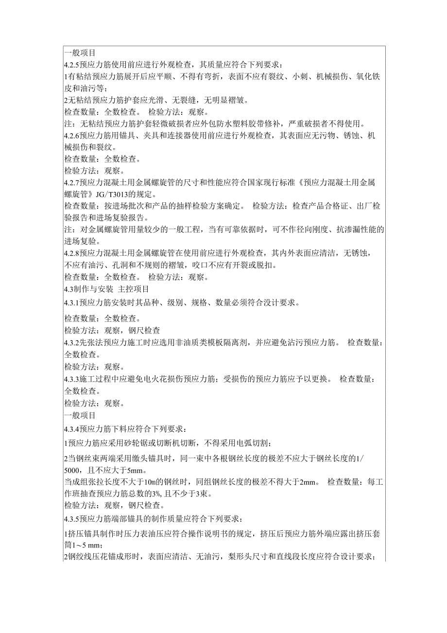 预应力后张法张拉技术交底_第5页