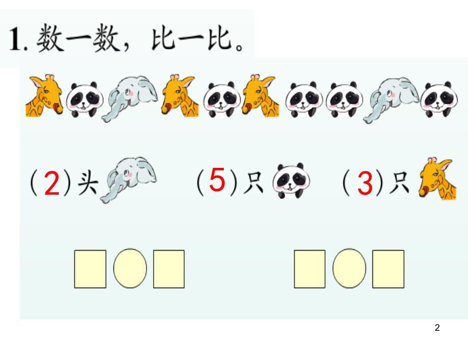 5以内数的认识整理与复习ppt课件_第2页