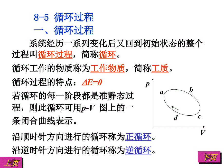 大学物理习题课件热力学8-2_第2页