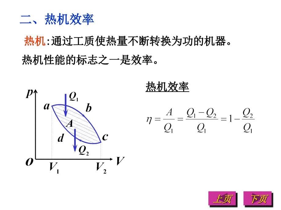 大学物理习题课件热力学8-2_第5页