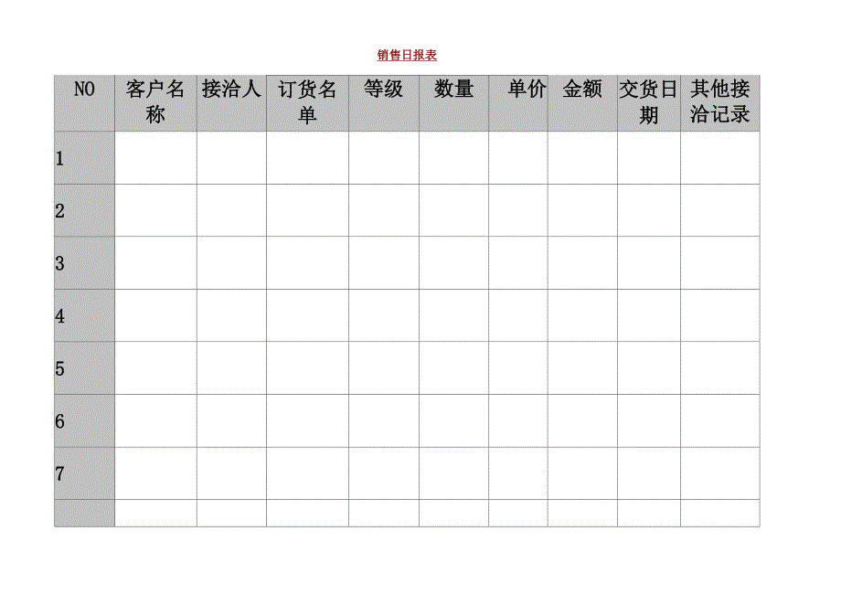 客户访问销售情况报表_第2页