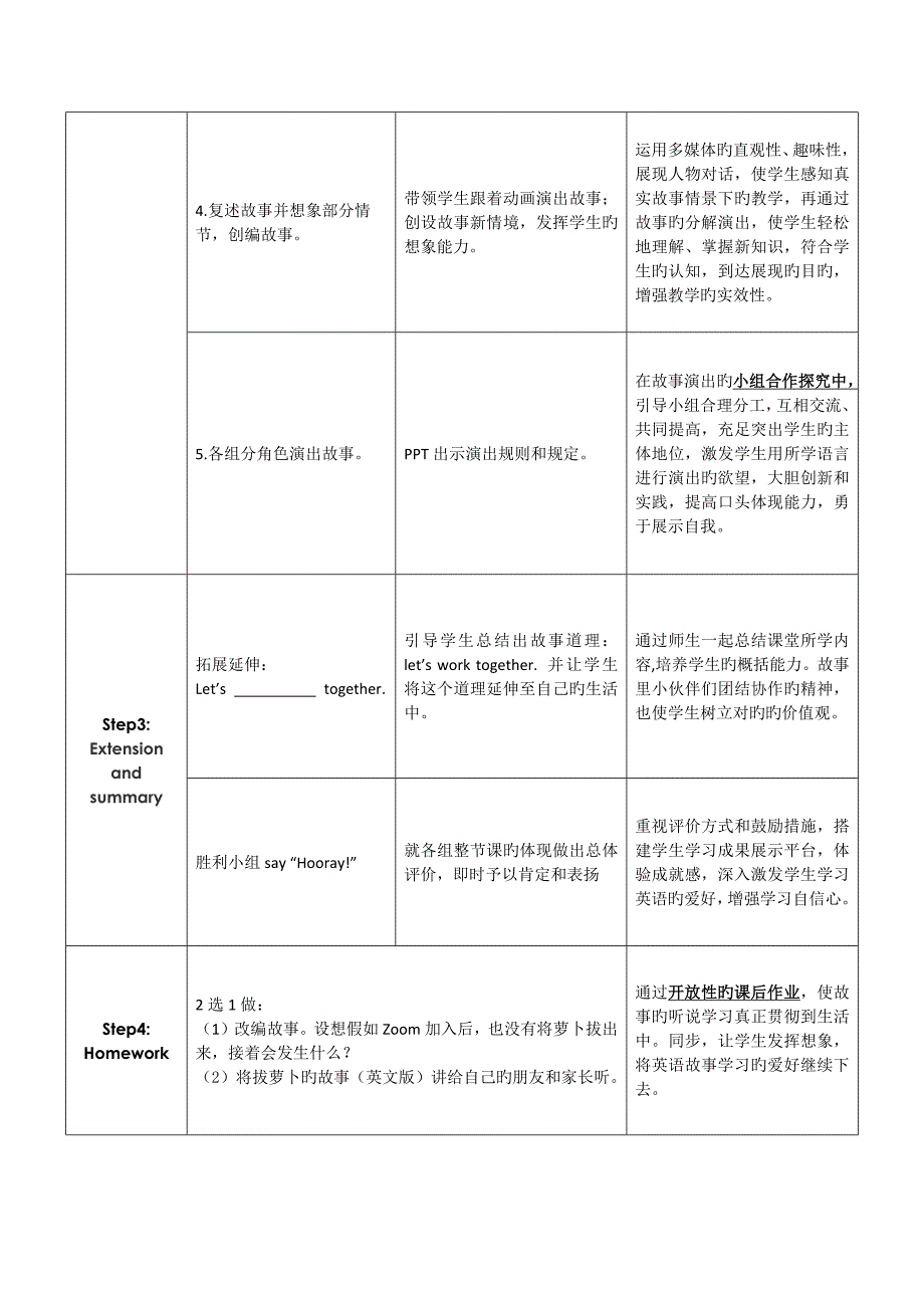 PEP小学英语四年级上册-Unit3-storytime教学设计_第3页