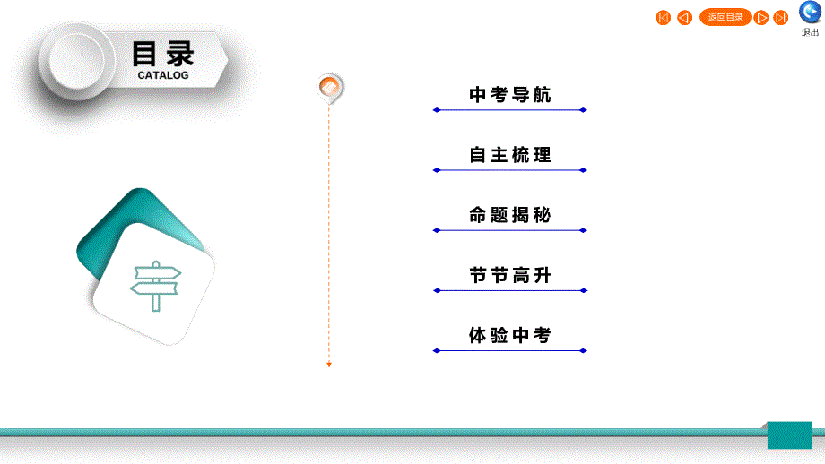 广东省2022年中考物理二轮复习第6部分原子物理信息和能源第1讲原子物理电磁波和能源课件_第2页