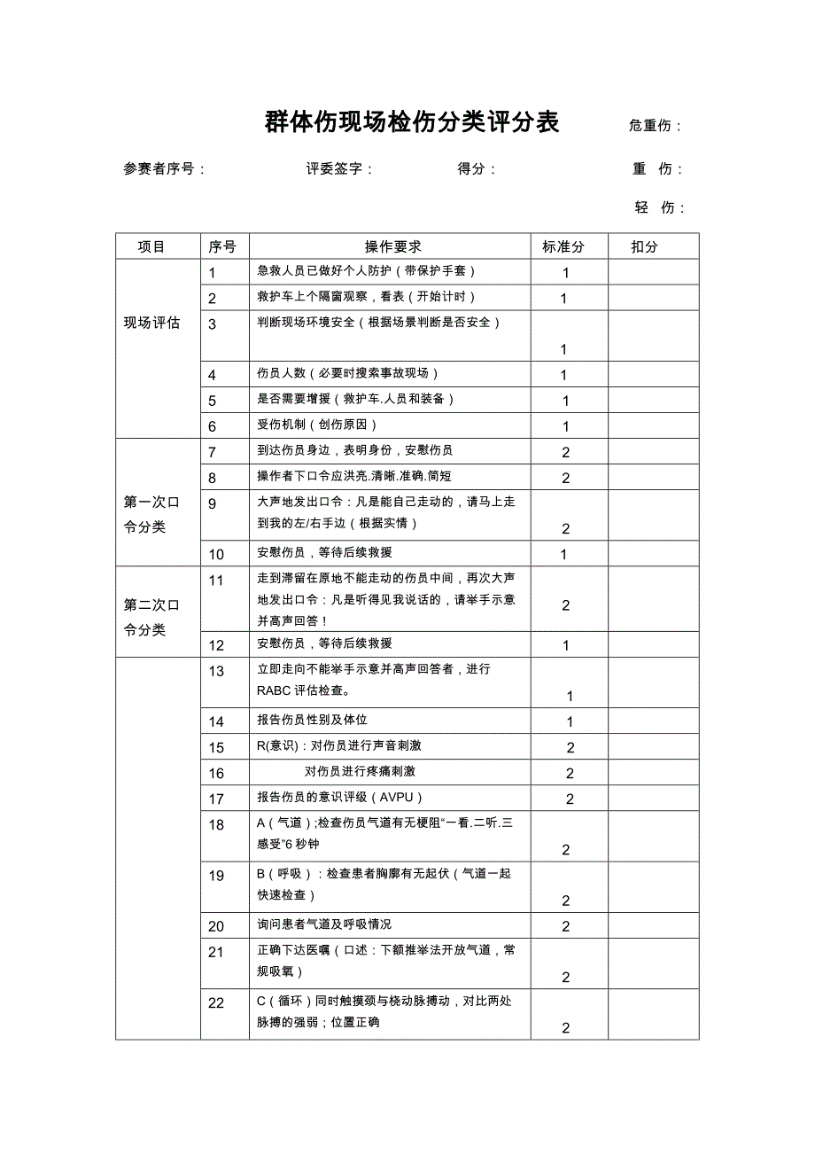 群体伤评分表.123_第1页