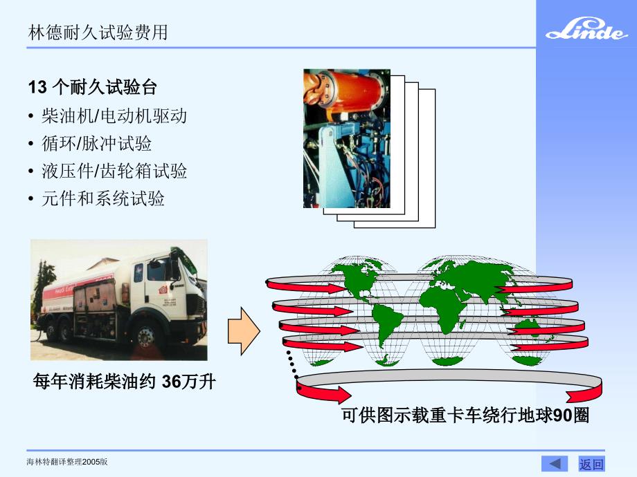 林德行走驱动技术元件制造_第3页