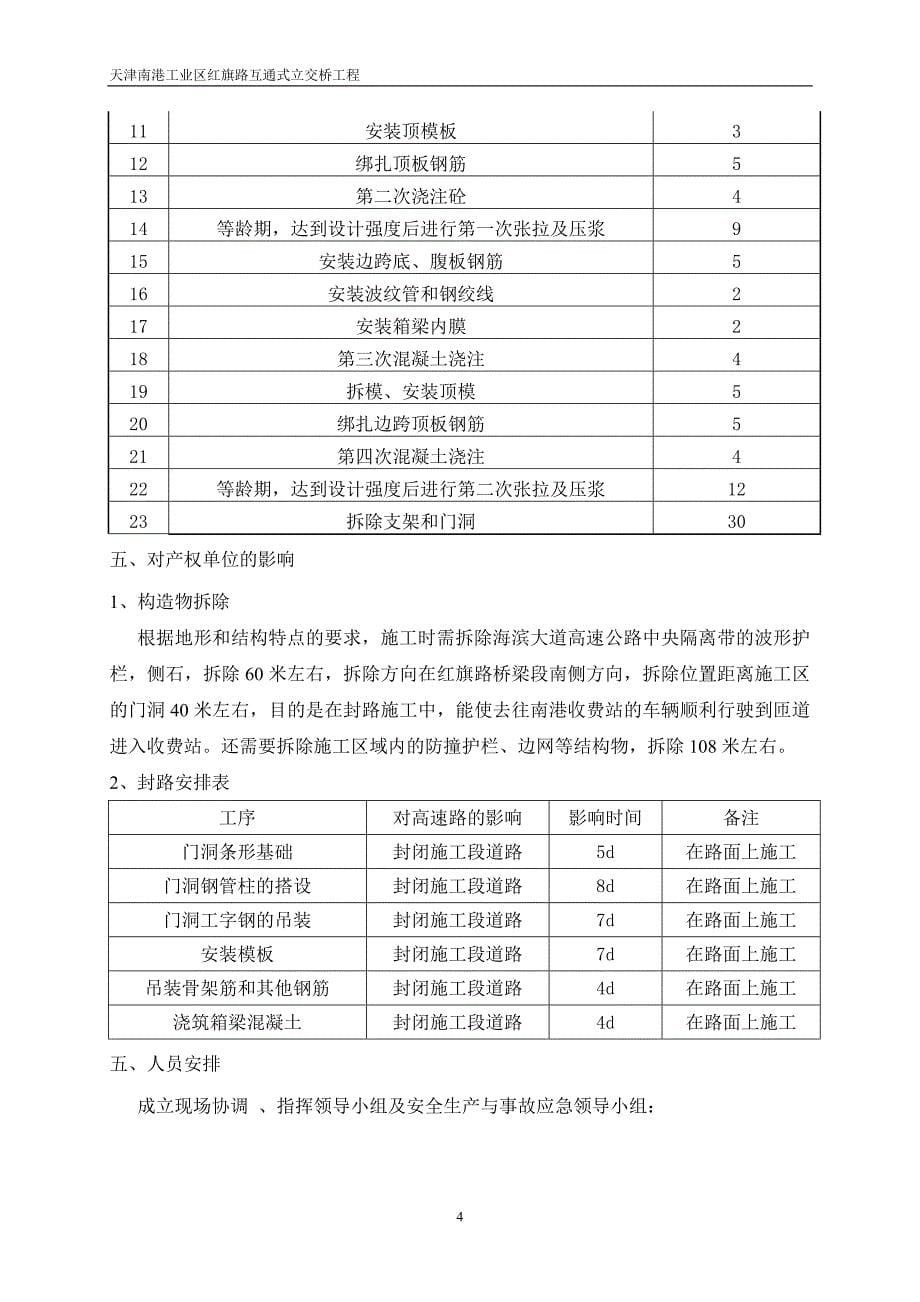 2021-2022收藏资料红旗路第三联门洞施工方案56b工字钢海滨大道西侧门洞_第5页