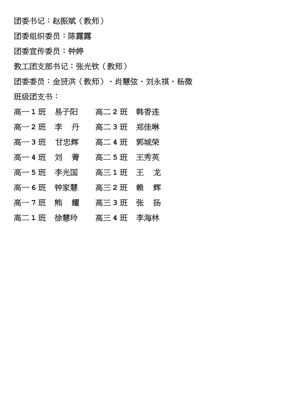 学校团委工作职责及制度_第4页