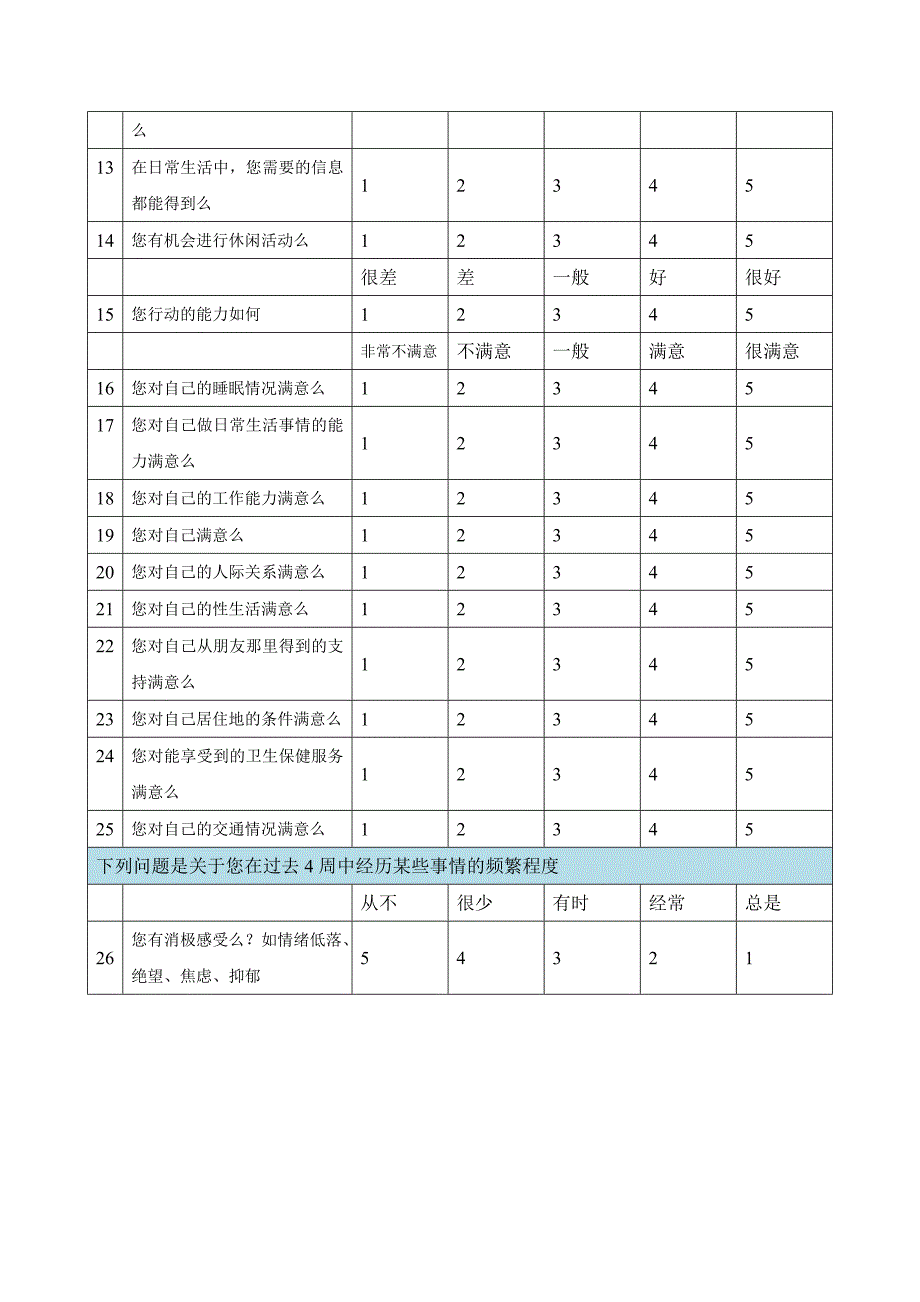 欧洲癌症研究与治疗组织生命质量测定量表_第3页